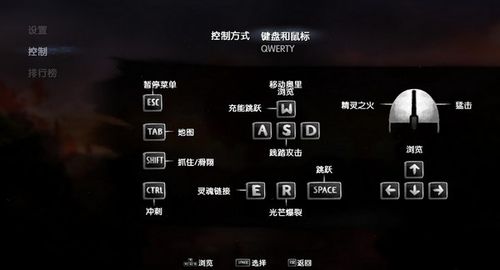 阴暗森林darkwood按键操作说明介绍_阴暗森林darkwood按键操作说明是什么...