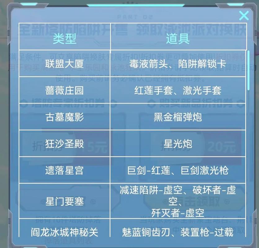 逆战塔防的基本规则是什么?