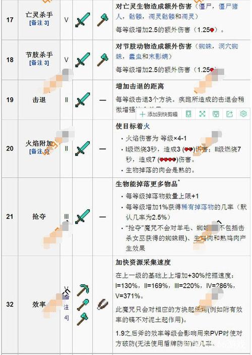 怎么清除附魔属性