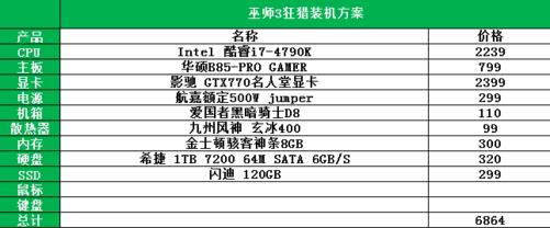 巫师3配置要求高不高