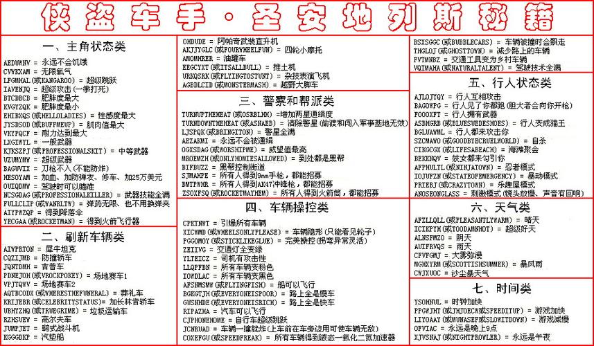 侠盗飞车3怎么使用秘籍啊?