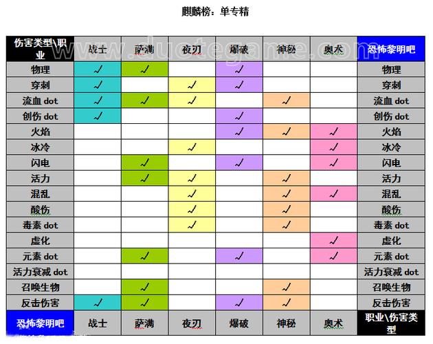 恐怖黎明操作按键一览介绍_恐怖黎明操作按键一览是什么