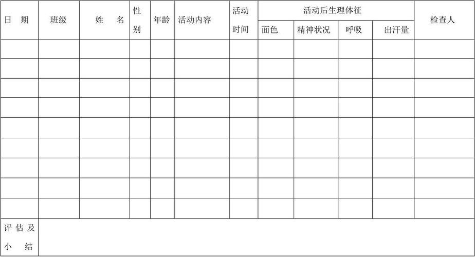 运动锻炼时长是关键,对此你了解多少?