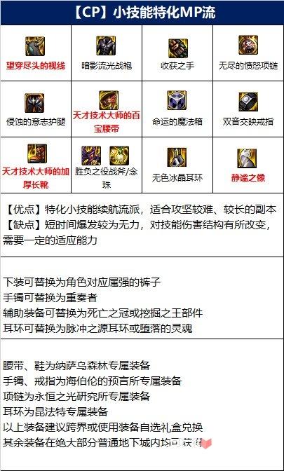 DNF中驱魔师穿什么装备拿什么武器