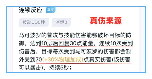 王者荣耀如何克制马可波罗?它的真伤有多痛?