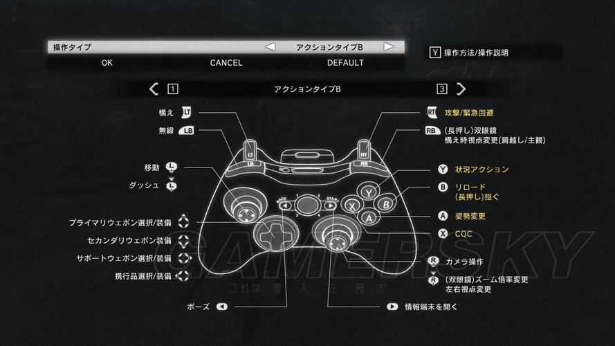 合金装备5原爆点PC按键操作指南