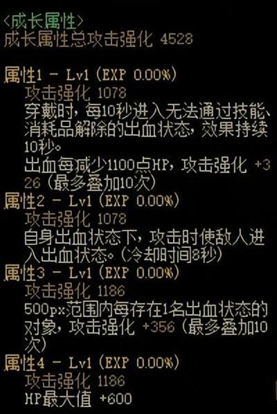 dnf守护之斗气装备怎么样(守护之斗气装备怎么做)