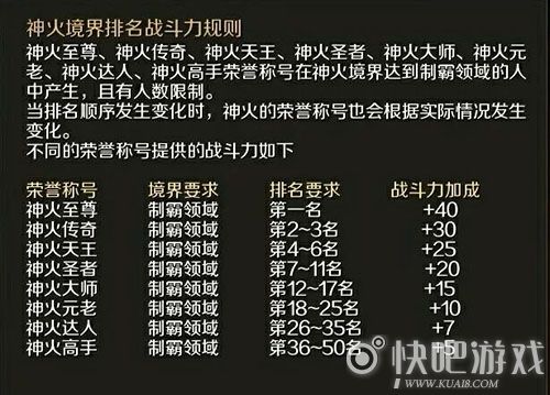 《魔域》的属性装备加成是怎么算的?