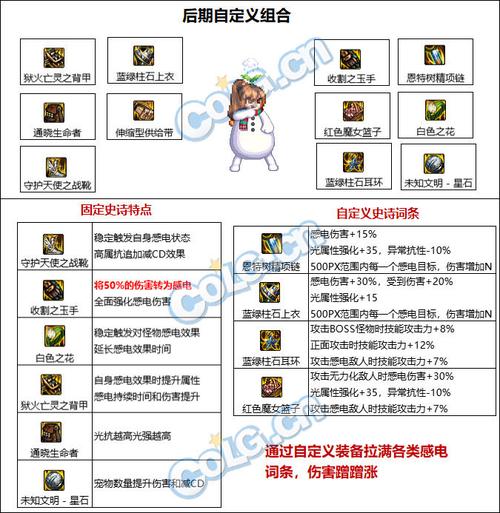 DNF装备强化机和高级装备强化机有什么区别啊