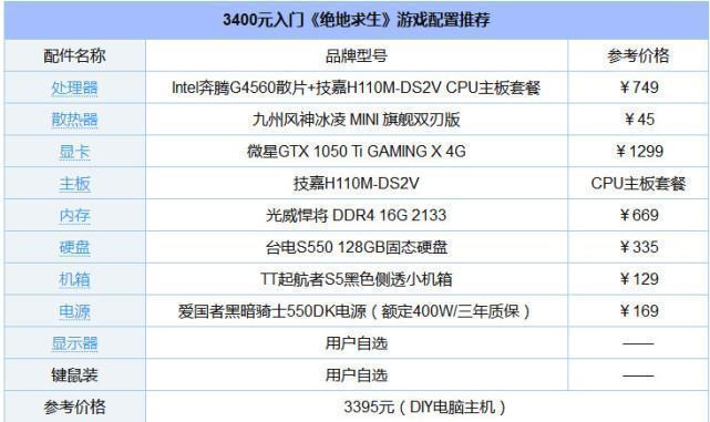 电脑模拟吃鸡要什么配置好