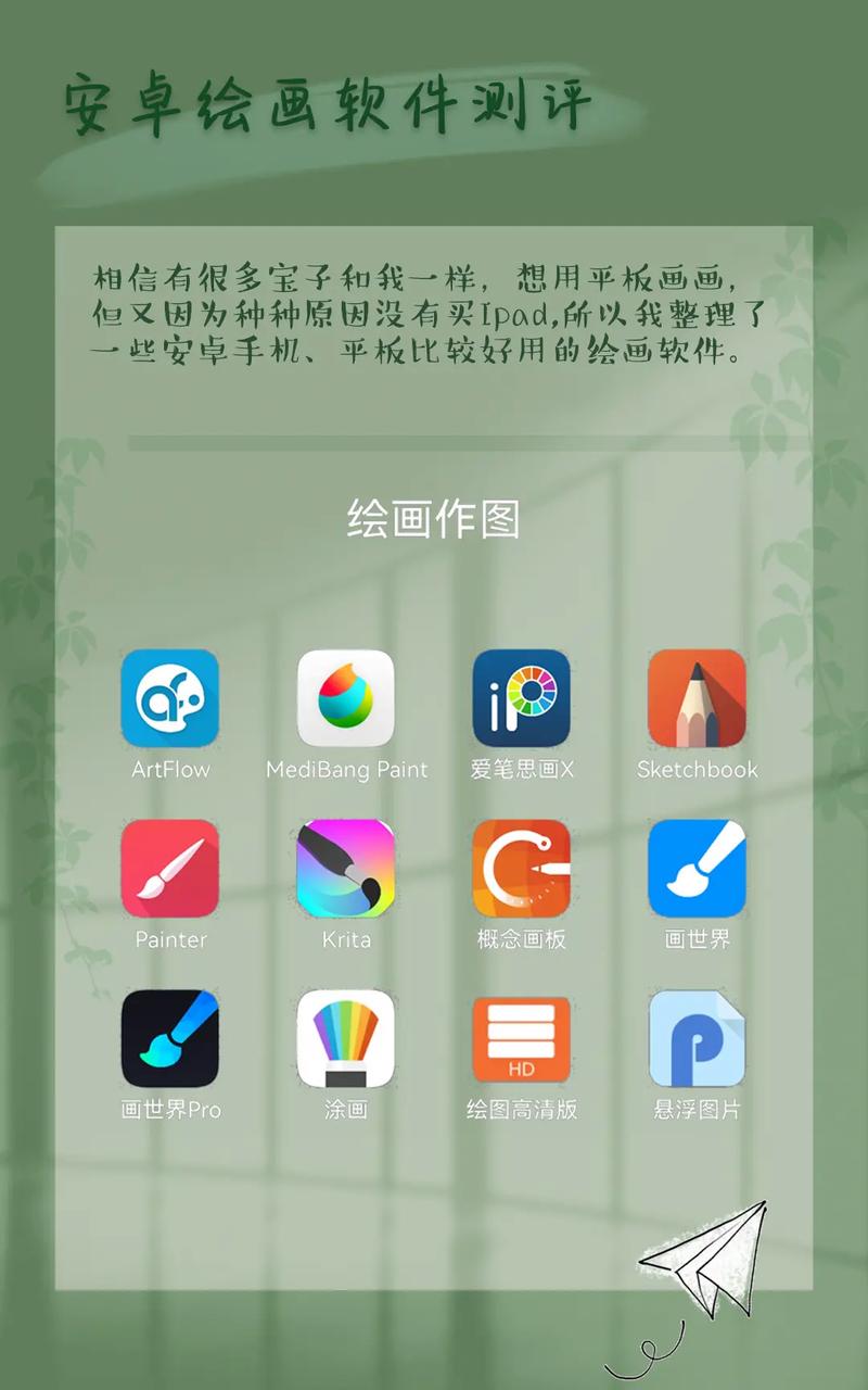 游戏美术设计需要学什么软件