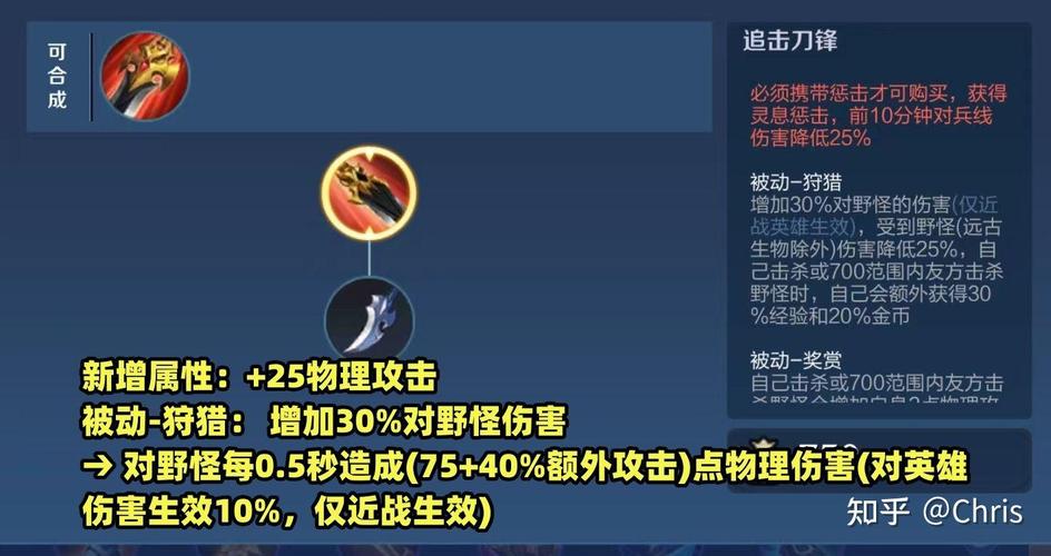 新赛季打野刀四宗罪:黄刀凉了,粉刀火了,红刀废了,蓝刀强了