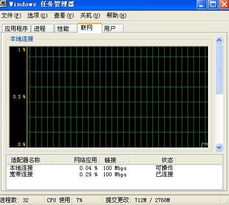 为什么我的笔记本装了win7后网速变得好慢