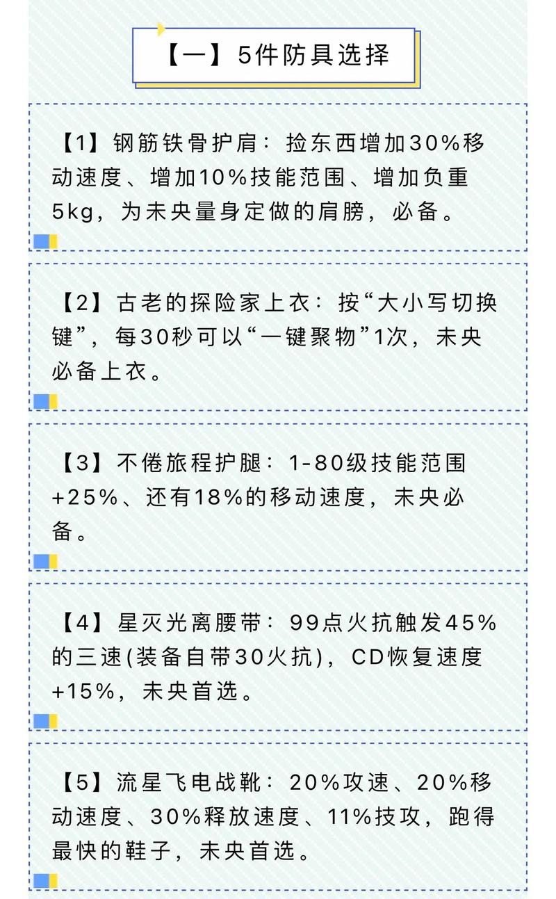 dnf110红眼搬砖装备选择可以打高级副本dnf红眼搬砖技能顺序