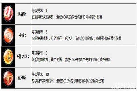 太极熊猫职业选择推荐