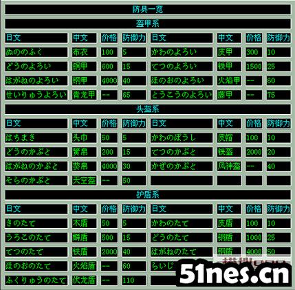 吞食天地2重制豪华版物品攻略吞食天地2重制版豪华版攻略套装