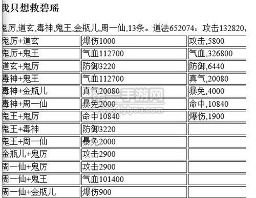 诛仙手游前中后期阵灵炼灵攻略全解析(3)