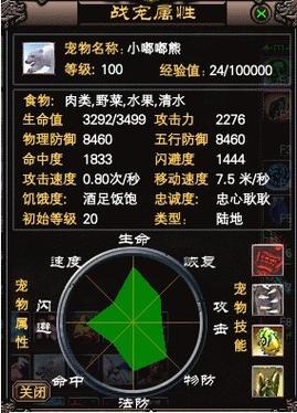 200级嘟嘟需要什么材料