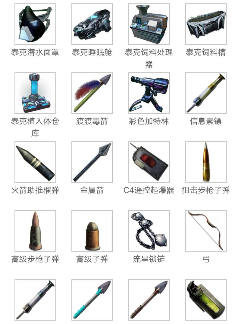 方舟生存进化怎么合成武器啊?