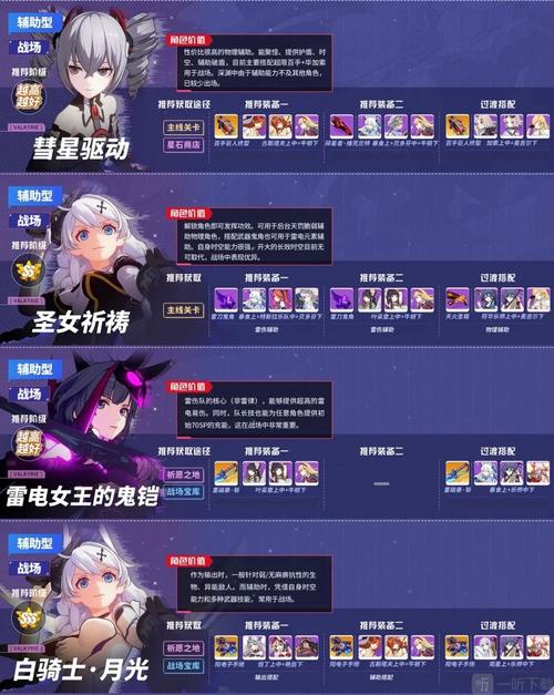 求崩坏3女武神排名,有哪些比较厉害的?