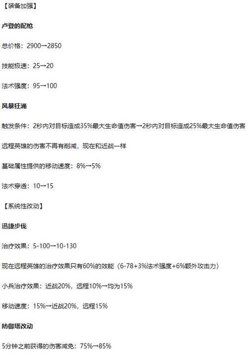 英雄联盟11.18版英雄及装备改动详解