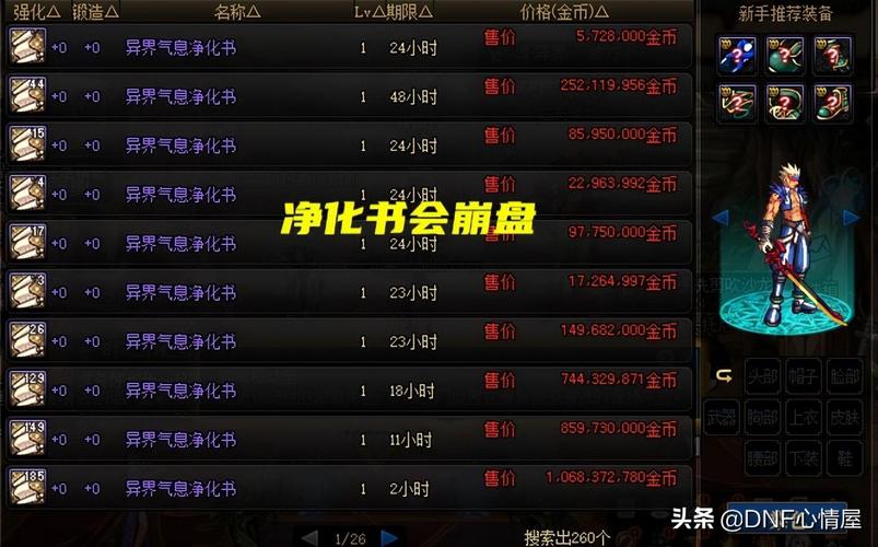 dnf2020浓缩的异界精髓怎么得