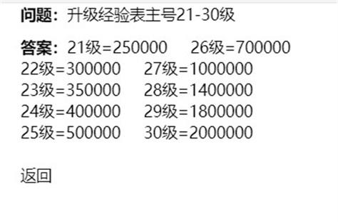 热血传奇里武士去哪里升级比较快