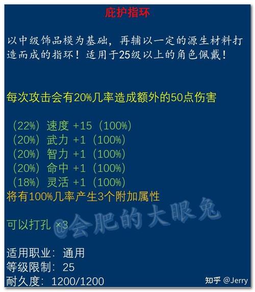 QQ三国为什么装备的耐久没了,又不能修复,这是为什么啊?