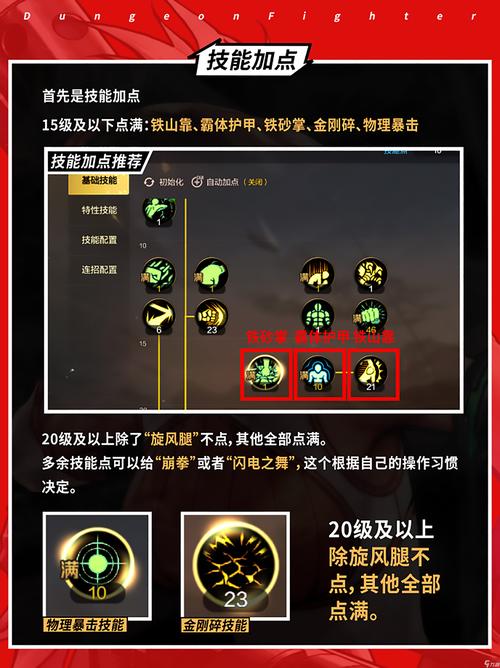 《dnf》武神强拳怎么堆?