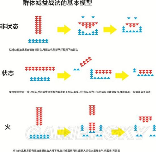 《三国志13》战法使用心得解析介绍_《三国志13》战法使用心得解析是什么...