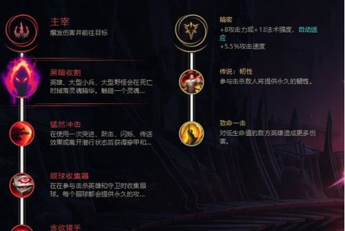 无限火力武器大师出装武器大师无限火力相关内容