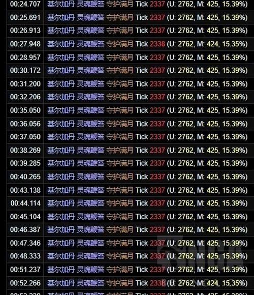 求魔兽世界单机版太阳之井装备的代码