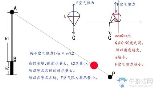 《绝地求生》怎么才能跳伞最远?