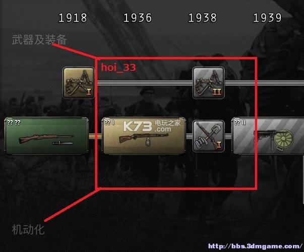 钢铁雄心4装备代码+秘籍