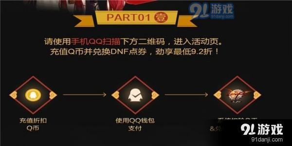 dnf充点券哪里便宜贴吧