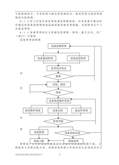 设备日常管理包含哪些方面