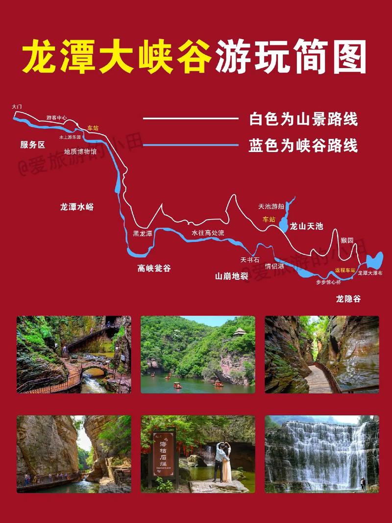 洛阳龙潭大峡谷的徒步旅行需要准备哪些装备?