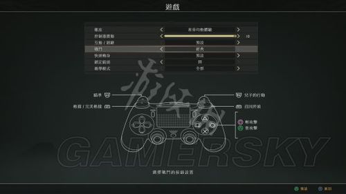 战神4怎么连招