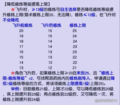 梦幻西游升级经验