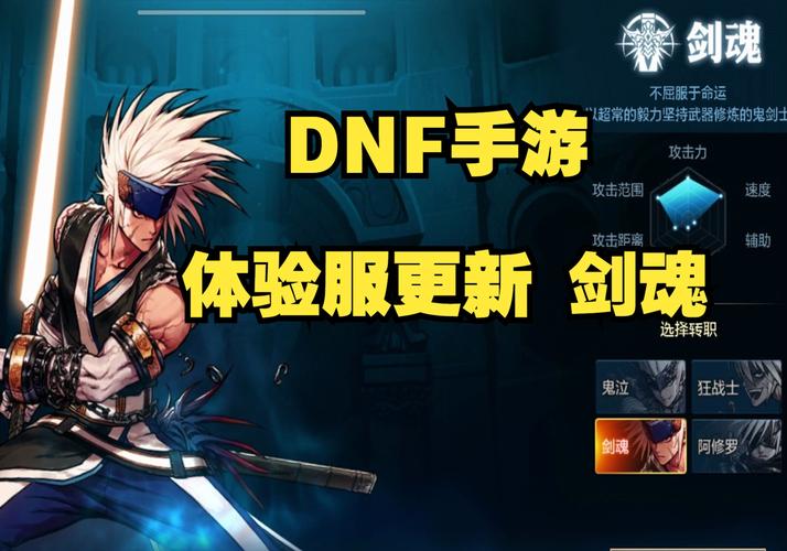 DNF剑魂有哪些技能,包括多少级才能学?详细点!谢谢!