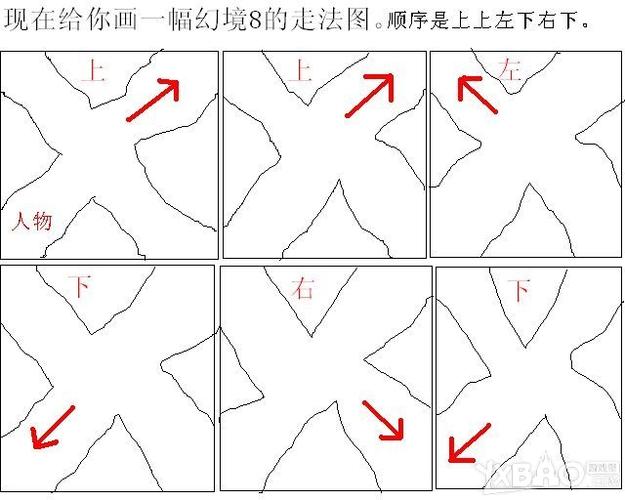 传奇幻境迷宫怎么走有(图)的