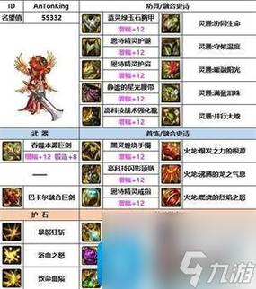 dnf红眼刷图用什么武器好,魔神武器排行2016