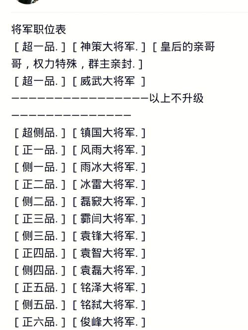 宫斗,校斗,江湖,的职位表,短一点的!很急!!!拜托了