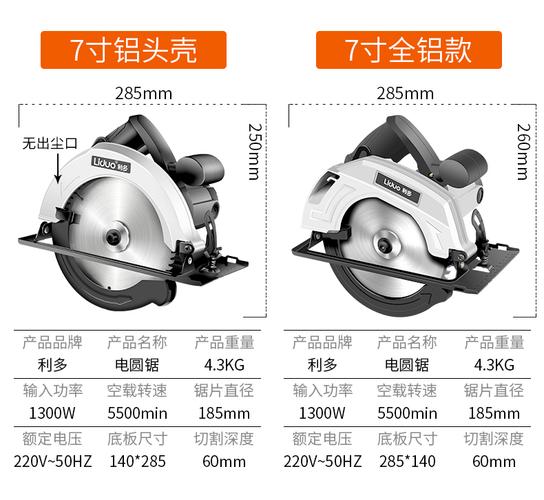 电圆锯锯片尺寸如何选择?