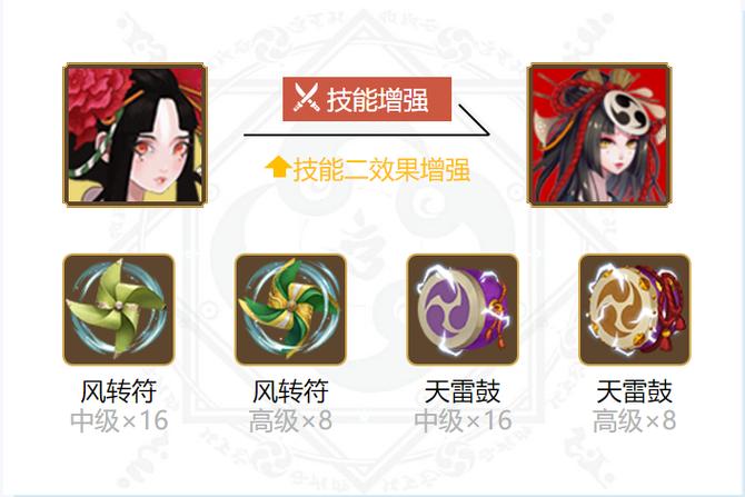 阴阳师清姬御魂搭配