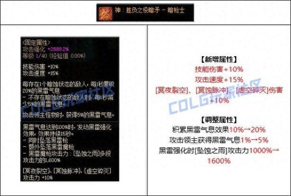 dnf暗枪是什么伤害类型dnf暗枪是什么属性攻击