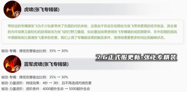 《王者荣耀》中有哪些英雄能够克制张飞?