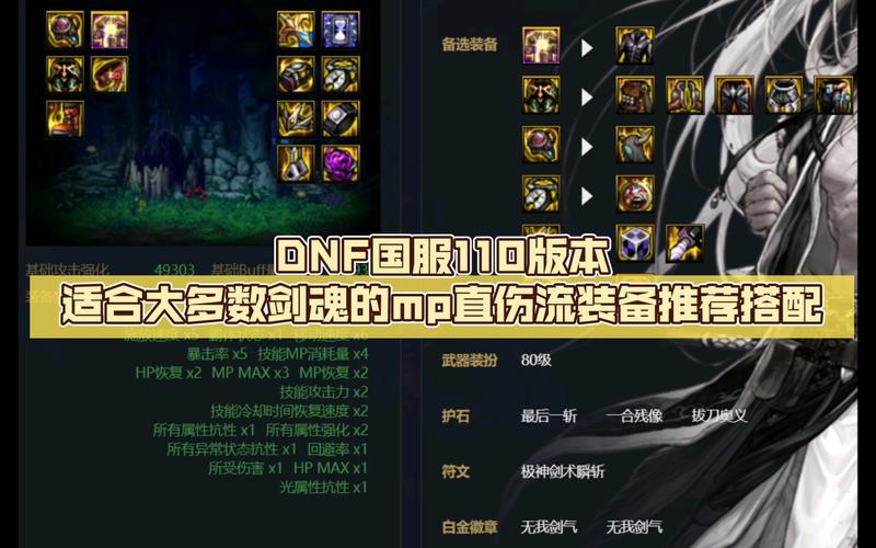 dnf剑魂PK场穿什么装备?