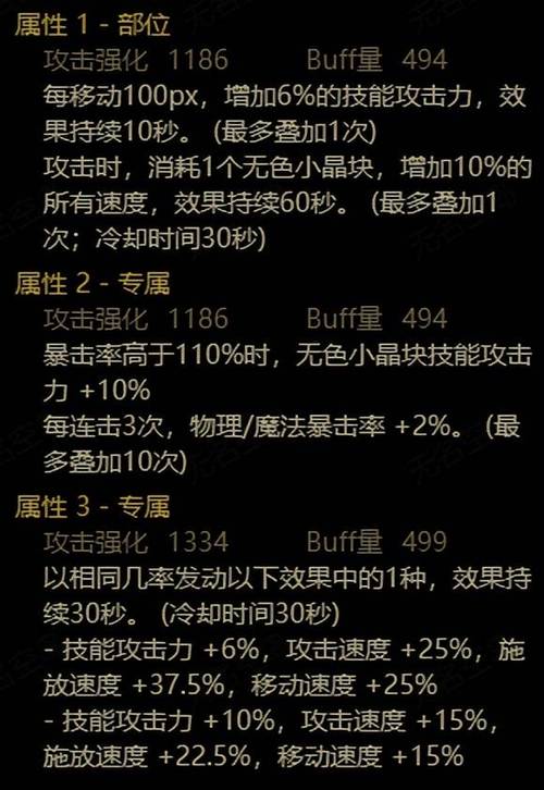 dnf斗气装备怎么搭配比较强势