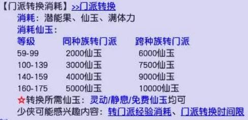 160武器修理需要多少仙玉